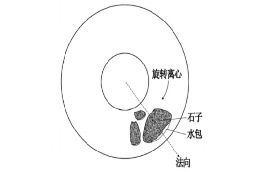 PHC管桩混凝土的错误认知分析